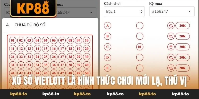Xổ số Vietlott là hình thức chơi mới lạ, thú vị